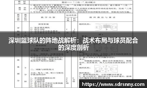 深圳篮球队的阵地战解析：战术布局与球员配合的深度剖析